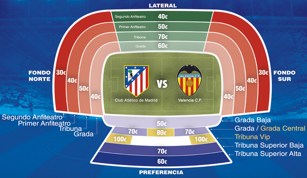 Cartel del Atlético de Madrid - Valencia de la Liga 2012 - 2013